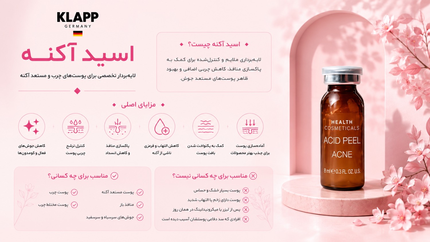 اسید اکنه (ACNE)