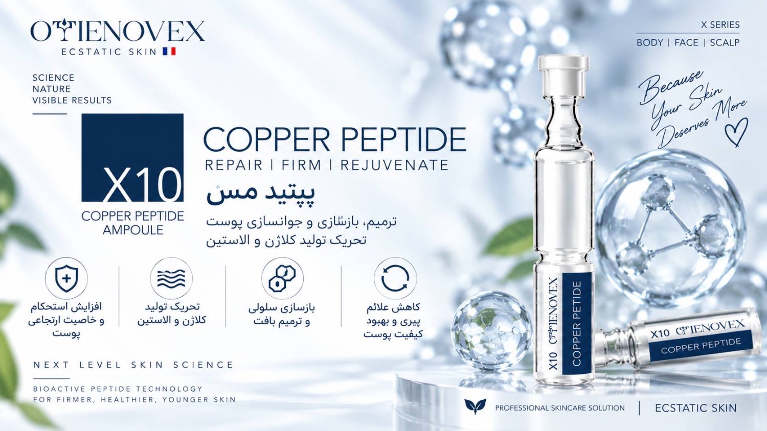 درماشات کوپر پپتاید